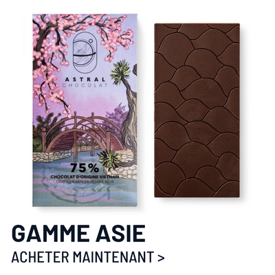 Gamme Asie
