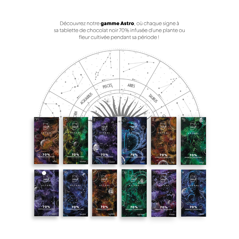 Tablette Sagittaire - Pensée